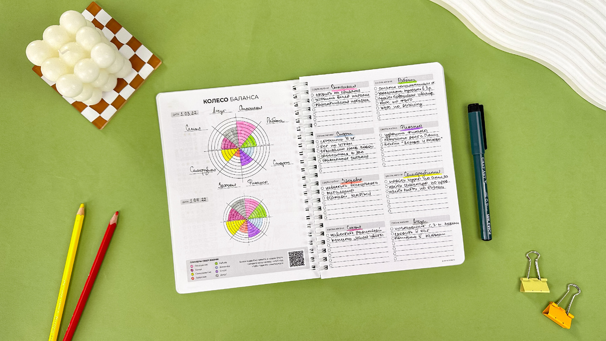 Время прочтения: 10–12 минут