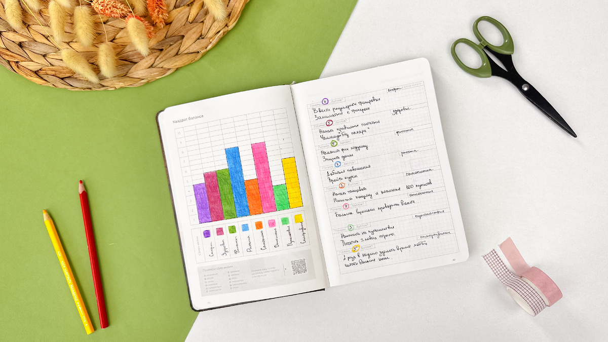 Время прочтения: 8-10 минут
