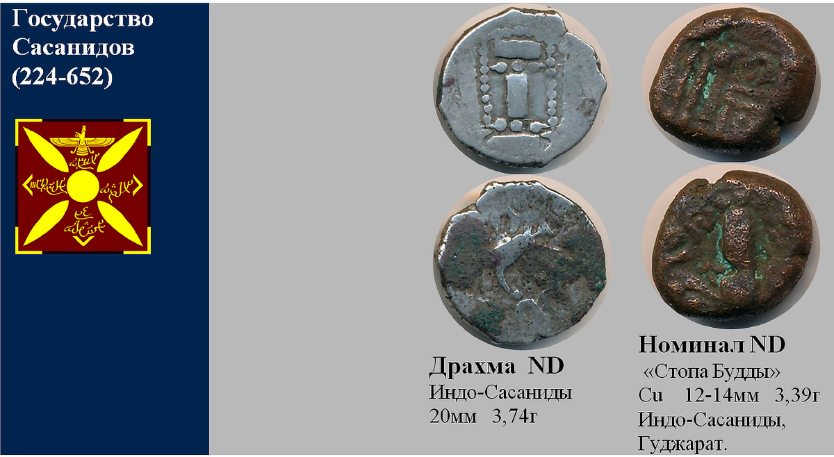 Монеты Сасанидов. Фрагмент домашнего файла. 