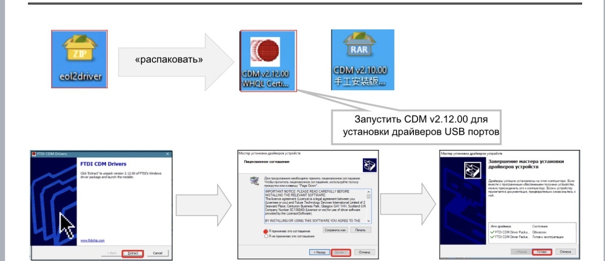 Устанавливаем драйвер USB портов через CDM v12.12.00 программу.