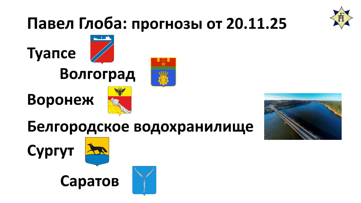 ©Астрологический институт Павла Глобы 20.11.2025 г.