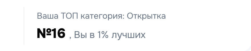 Наше место среди всех продавцов открыток на Ozon