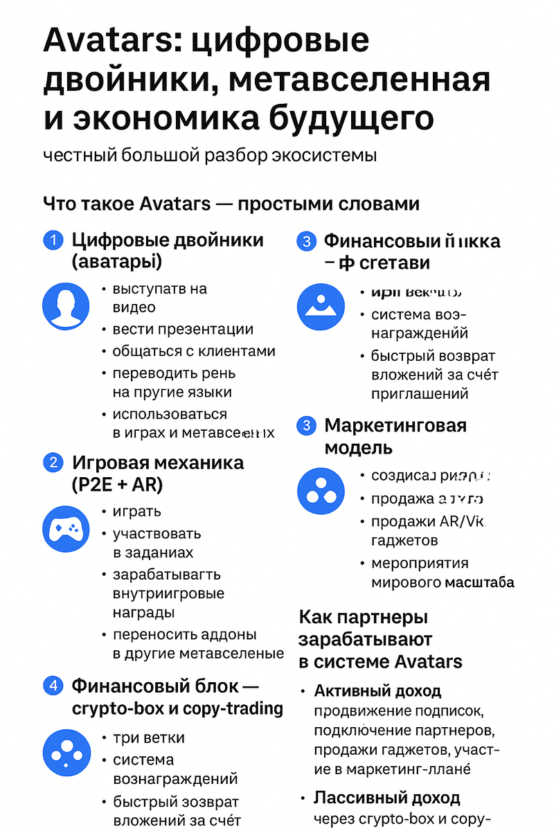 Как работает платформа AVATARS и матрица TRINARY
В AVATARS метавселенная строится вокруг Telegram-бота с персональным кабинетом, где проводятся все вычисления и аналитика команды. Матрица TRINARY — это схема 3х3 с программами Lite (вход 100$) и Pro (1000$), где алгоритм восстанавливает доходы по шагам: с первого места — на вывод (100% на старте), со второго — наставнику (до 610$), с третьего — в накоплении для перехода. Система повторяет циклы через реинвест, Lite имеет 4 шага с доходом 1190$ на вывод, Pro — 10 шагов до 2,3 млн$ плюс бонусы для личных партнеров.