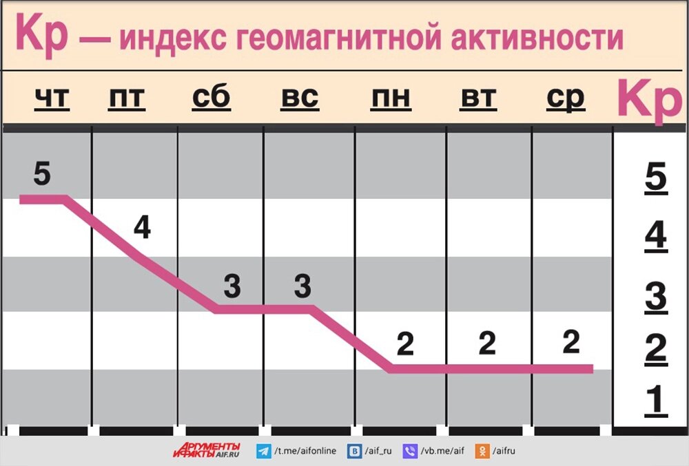    Нажмите для увеличения