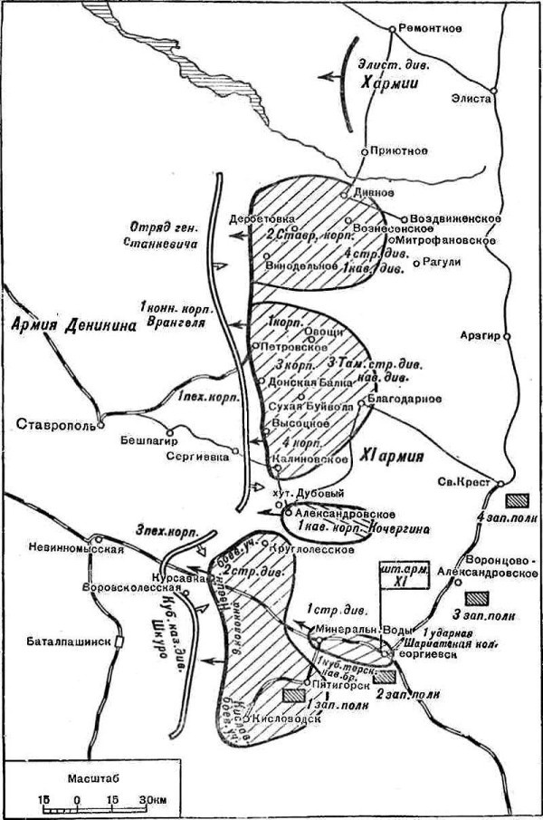 Декабрьское сражение на Северном Кавказе.