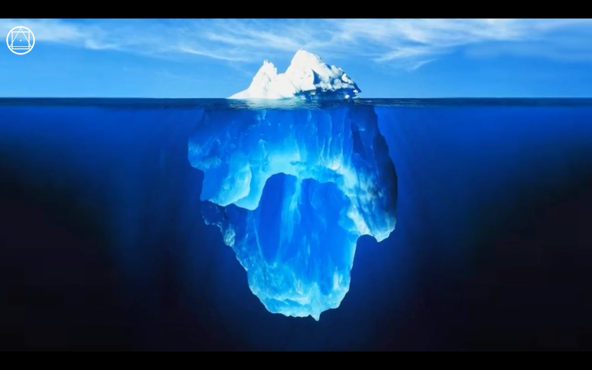 Как айсберг плывет по воле течений и ветров, так и природный человек полностью управляем скрытым в его глубине бессознательным. 