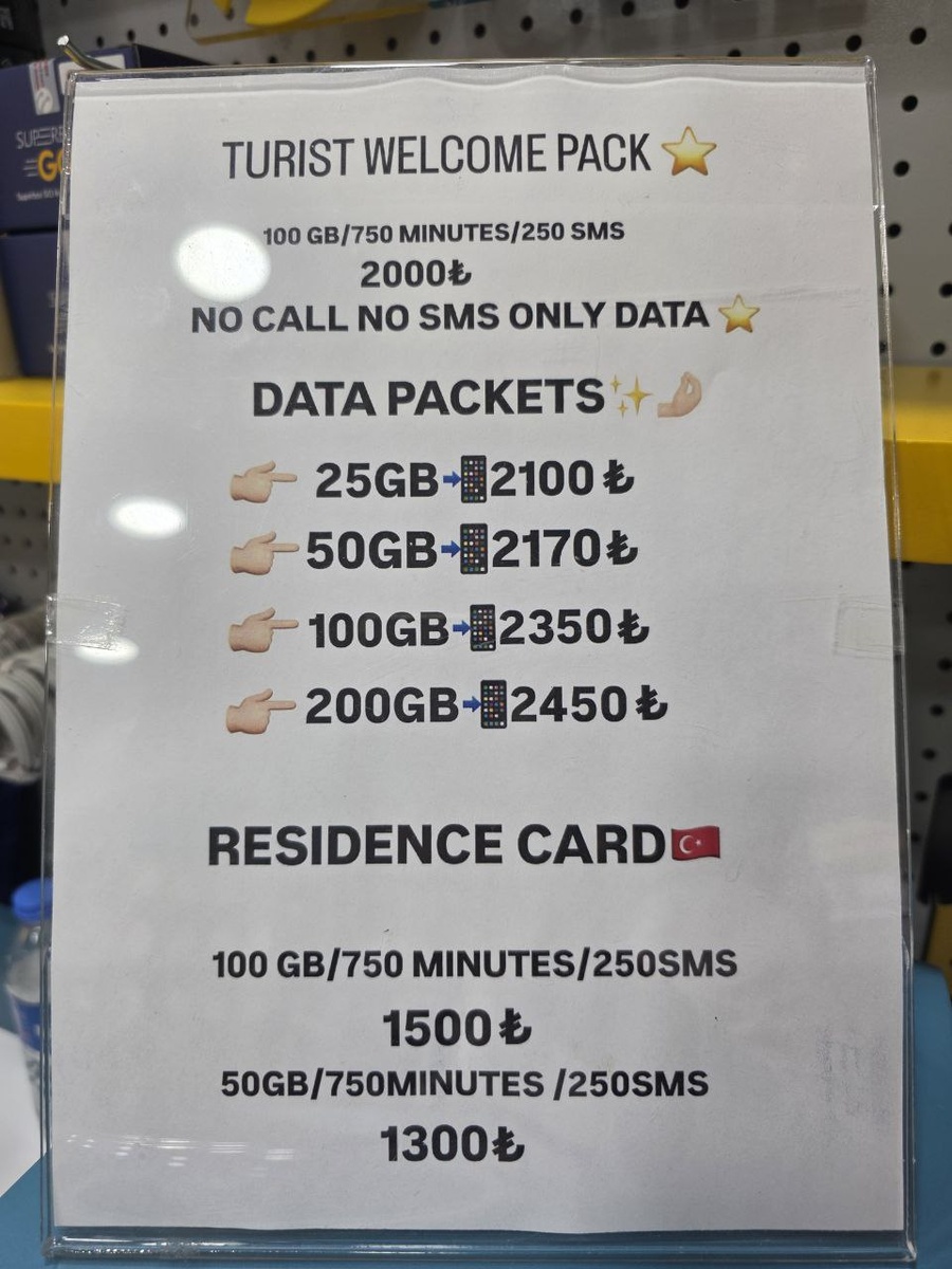 Тарифы на месяц от оператора TurkCell в Каше - фото декабрь 2025 (для перевода в рубли цены умножаем фактически ровно на 2). До раздела RESIDENCE CARD приведены цены для туристов