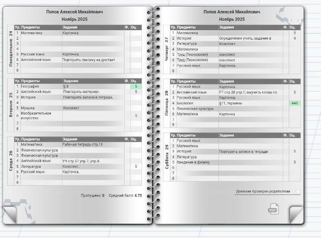 Электронный дневник СВУ