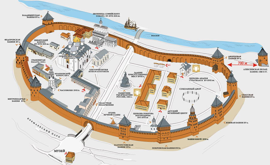 Схема Новгородского кремля (детинца). Источник: https://dorogi-ne-dorogi.ru/russia/12-kremlej-rossii-zhivaya-istoriya-strany.html