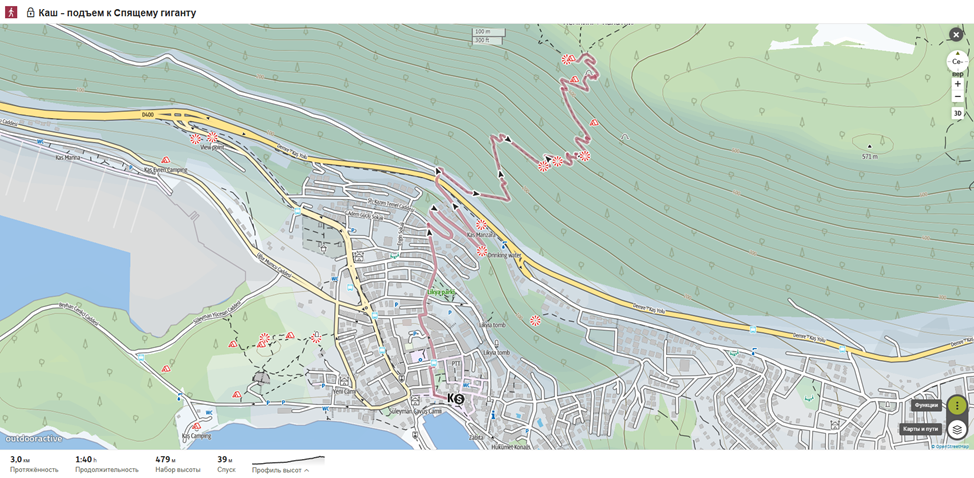 Трек подъема на Спящего Гиганта