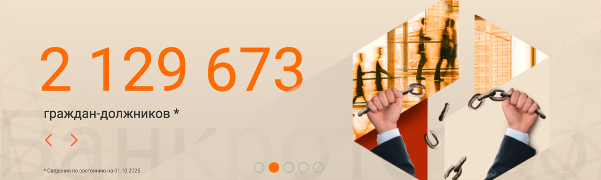 Официальная статистика банкротства