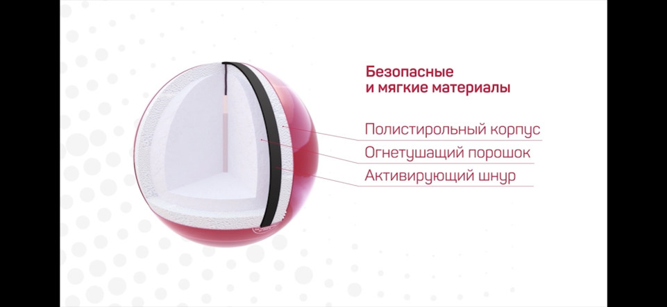 Состоит он из следующих слоев