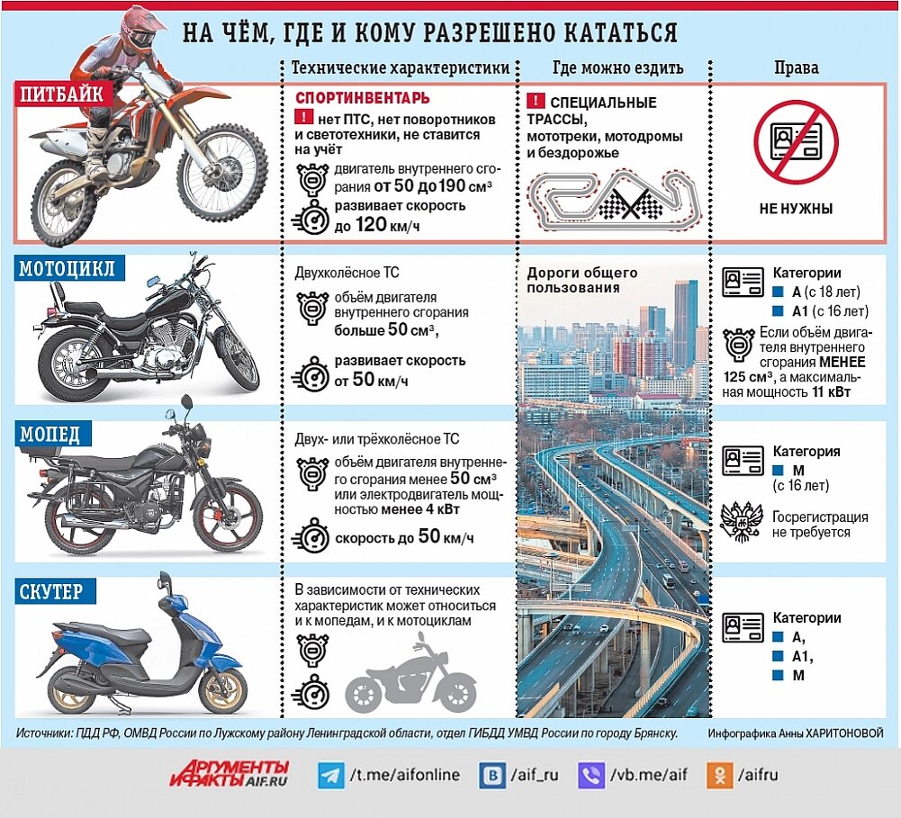    Нажмите для увеличения.