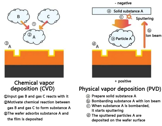 Примечание: Изображение взято из Интернета.