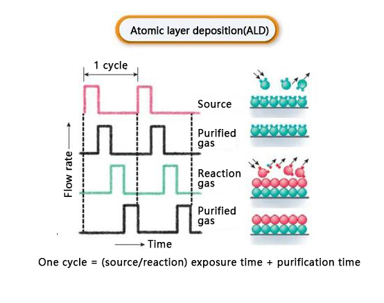 Примечание: Изображение взято из Интернета.