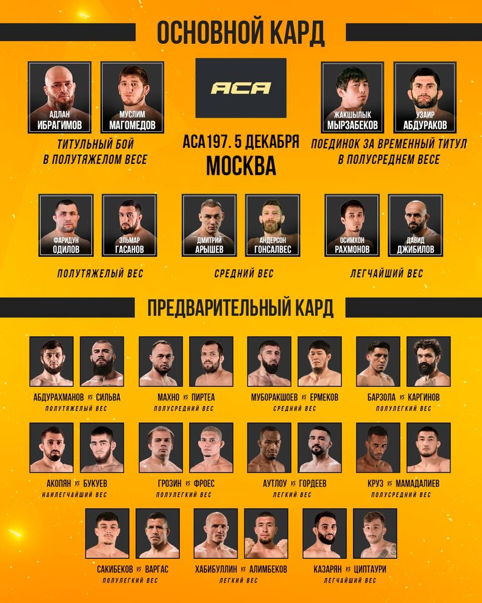 Афиша турнира . Источник телеграмм канал АСА.