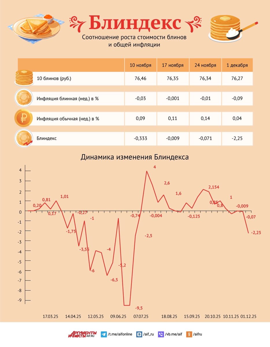    Нажмите для увеличения