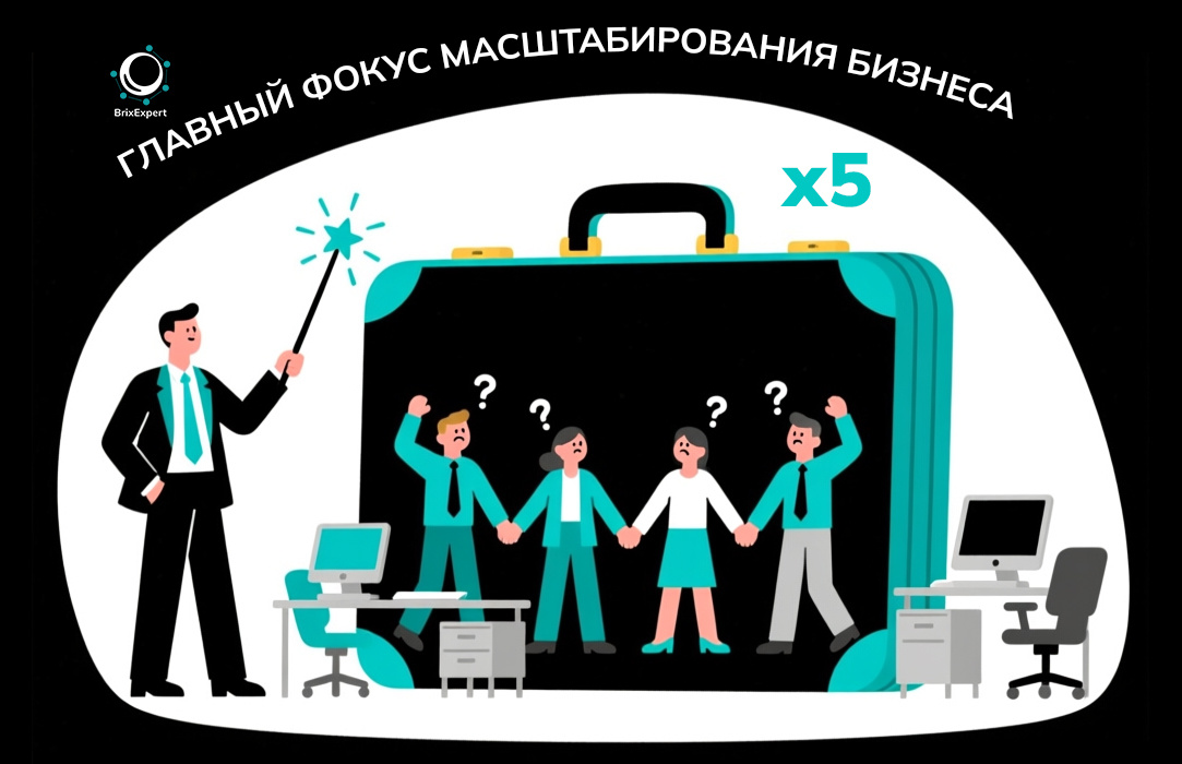 Магия или система? Как последовательно расти без срывов производственных процессов и хаоса в отделе продаж - размышление от команды Брикс Эксперт