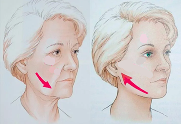 "А-гу": подтянутый овал лица по-японски. Потратим 1 минуту