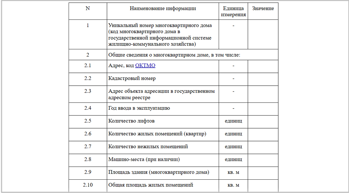 Из приложения 2 к приказу № 726/пр