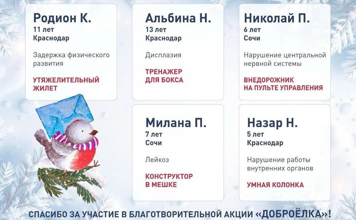    Фото пресс-службы администрации Краснодарского края