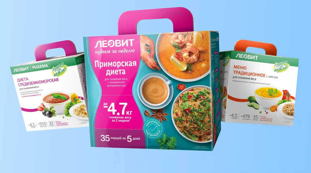 Программы питания «Худеем за неделю» от ЛЕОВИТ