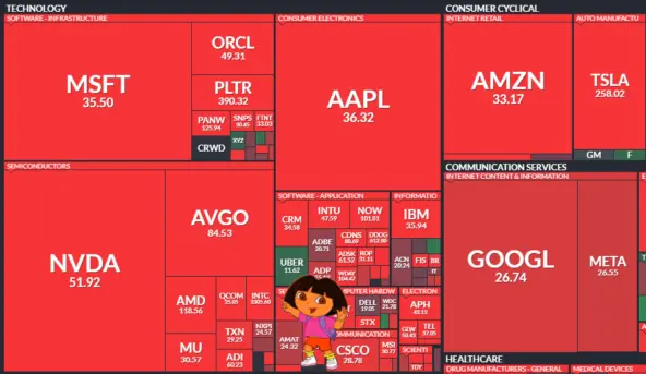 Помогите Даше найти жулика...ээ..прибыль у Intel
