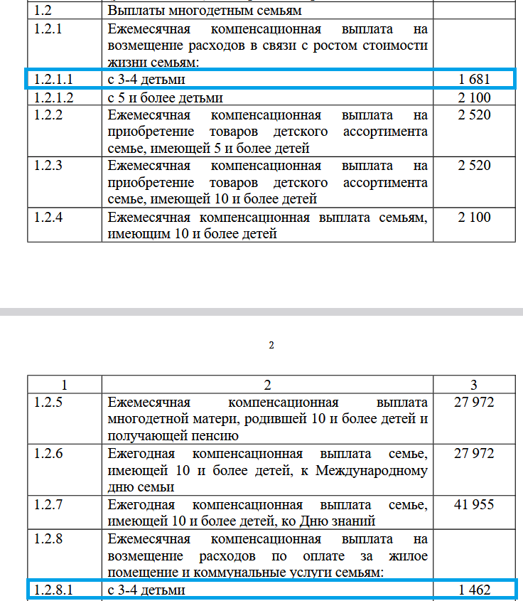 https://www.mos.ru/upload/documents/docs/6970/2771-PP-kuyf6.pdf?ysclid=miw1m6k096343315733
