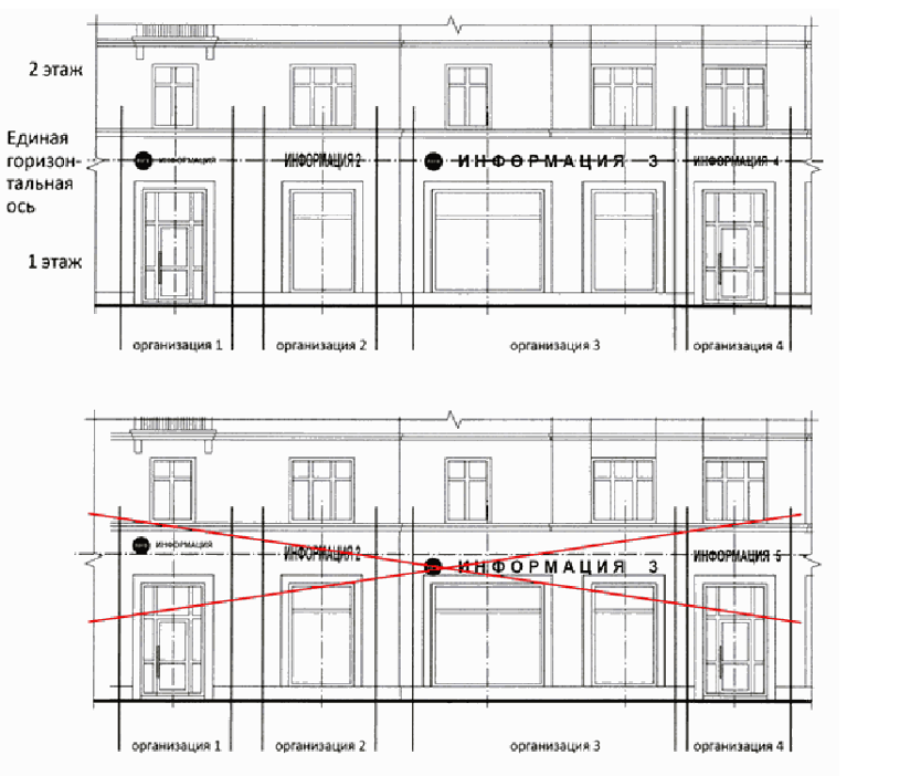    Схема // Скриншот документа