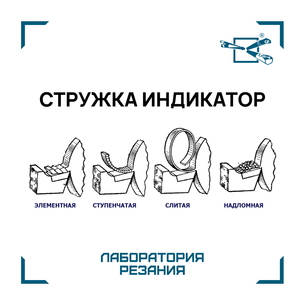 Стружка индикатор