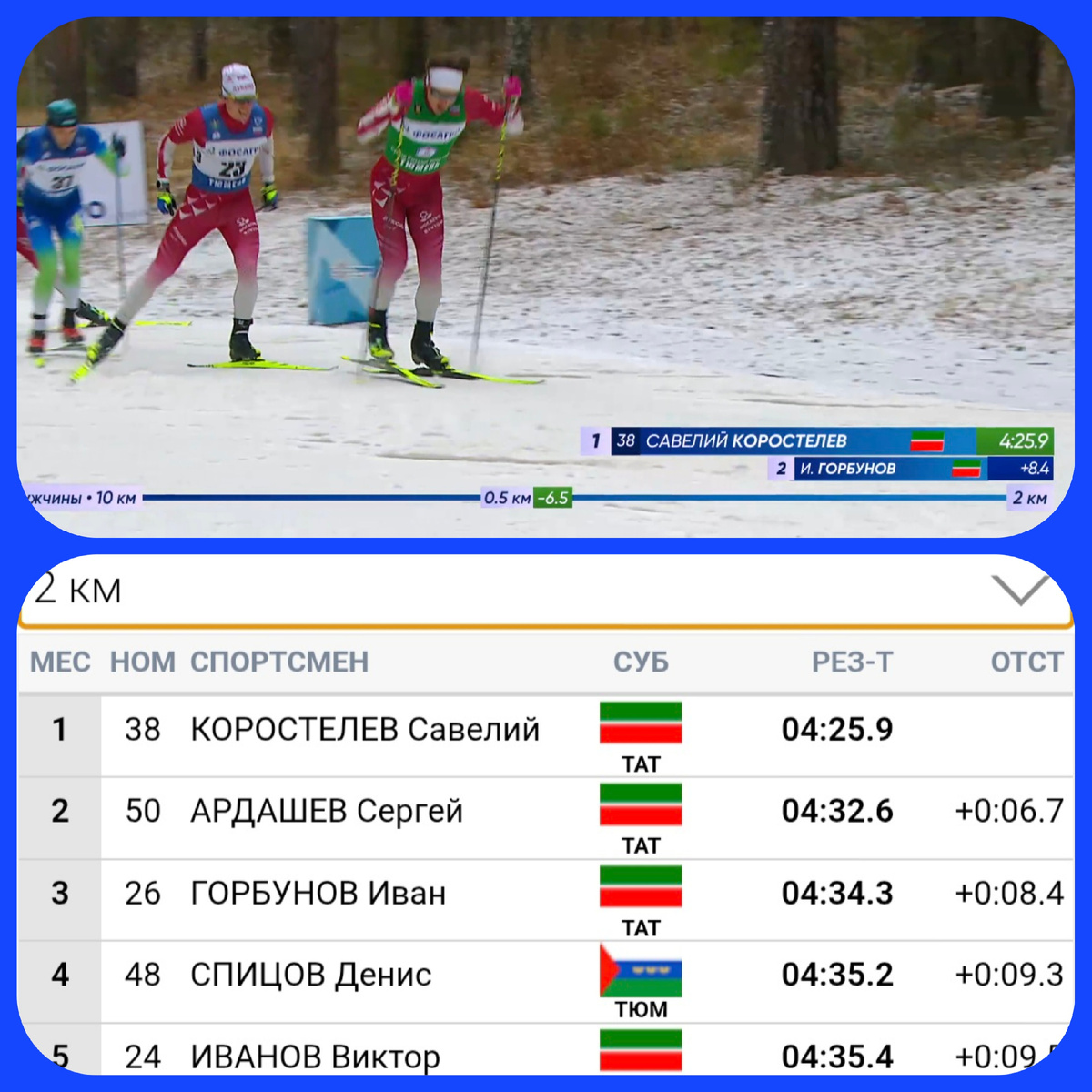 Отсечка 2 км