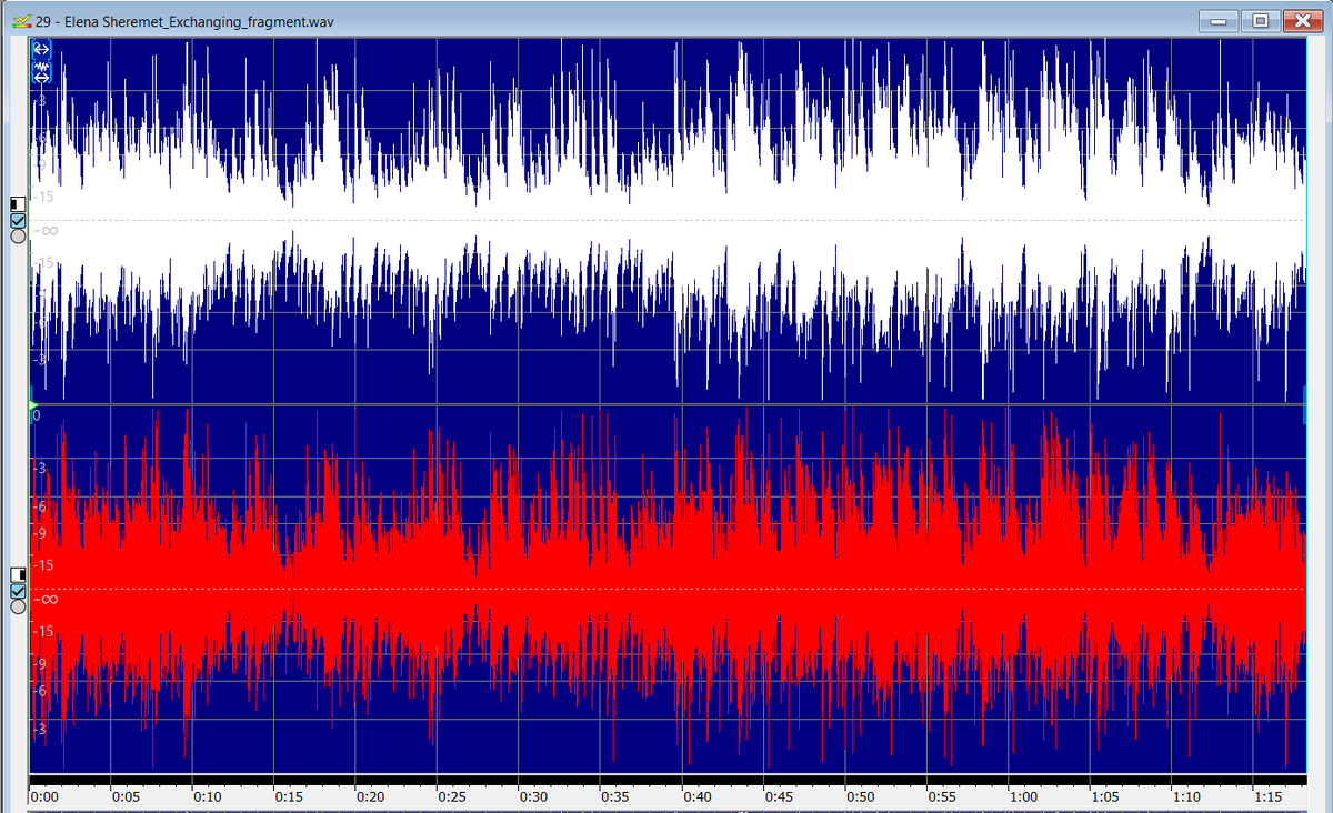 компрессия умеренная