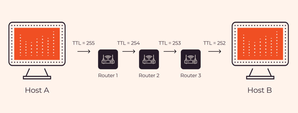 Картинка из открытых источников