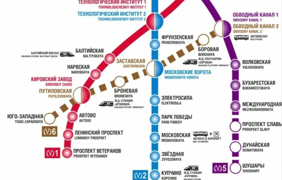 Шестая линия обозначена на схемах метро коричневым цветом
