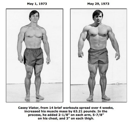 Изменения, которые произошли с Кейси Виатором за 28 дней колорадского эксперимента. Важное замечание: Кейси восстанавливал форму после травмы, а не тренировался с нуля, к тому же генетически он более одарён, чем большинство любителей. Но в любом случае факт остаётся фактом, к тому же тщательно задокументированным