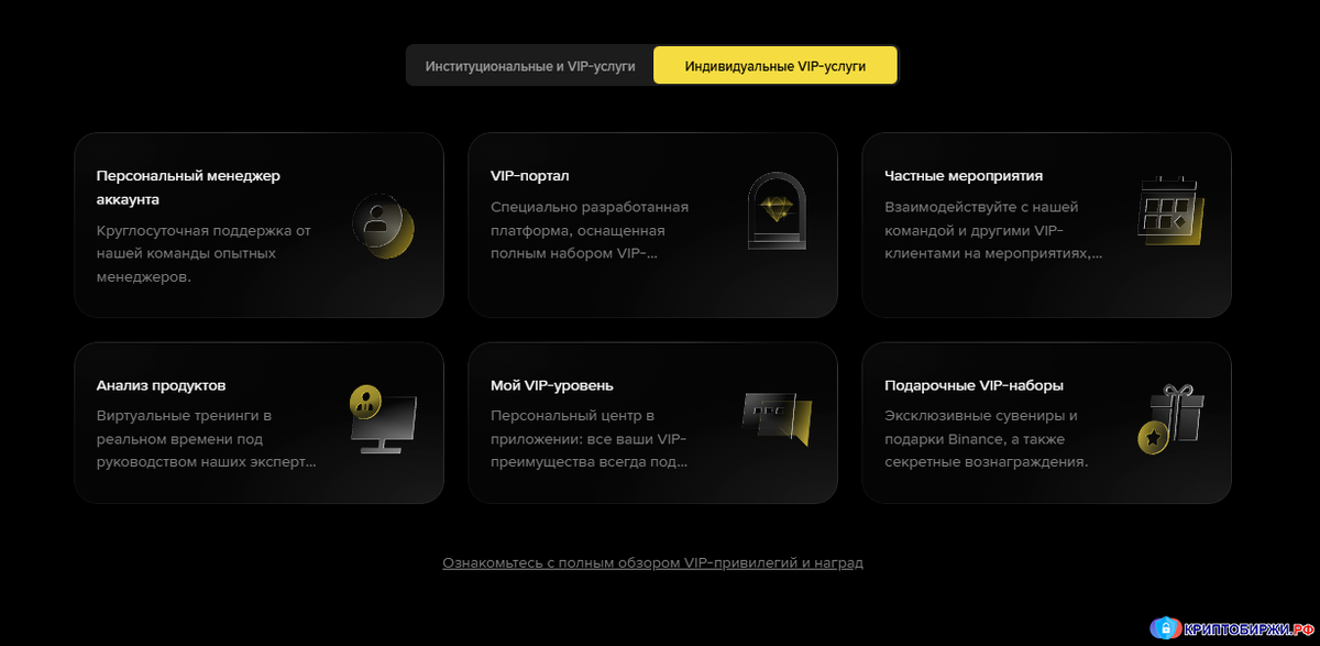 Некоторые преимущества Binance VIP