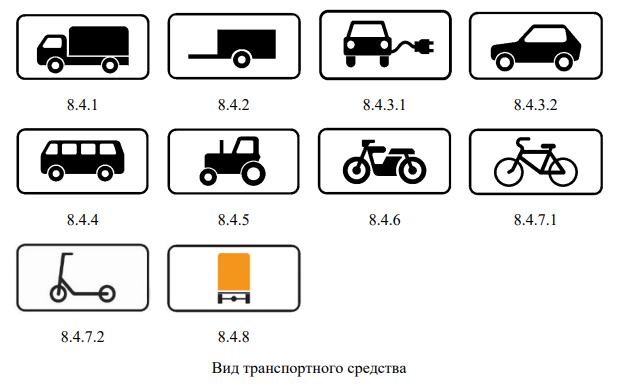 Эти таблички обозначают, на какие транспортные средства распространяется действие знака, под которым висит табличка.