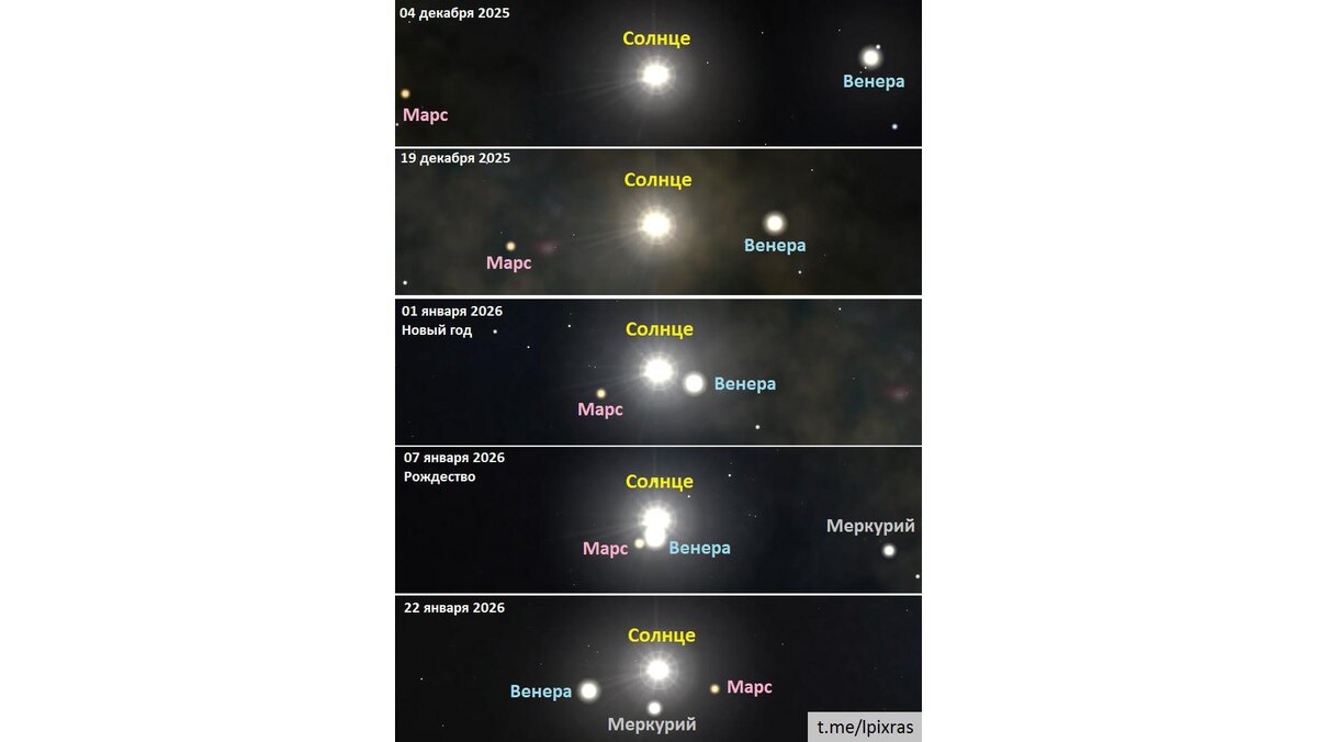 Фото: t.me/lpixras