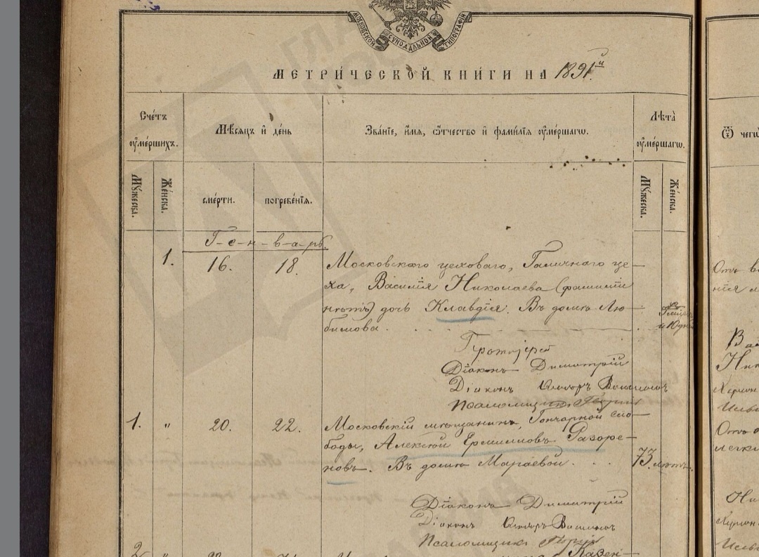 ЦГА Москвы ф.203 оп. 776 д.1174 стр. 287