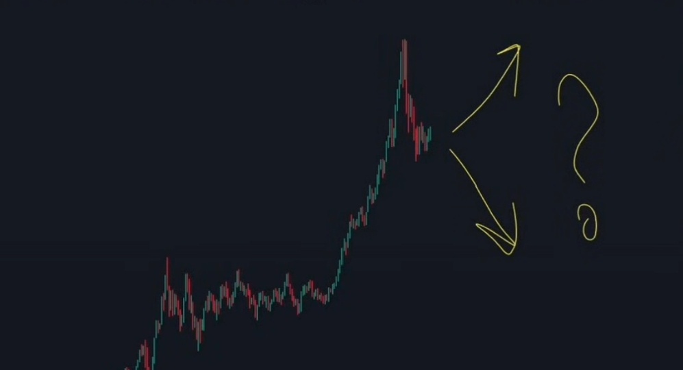 Создать карусель