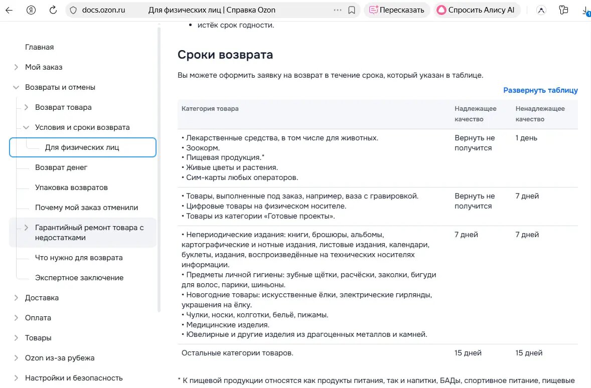    Фото: скриншот с сайта Ozon.