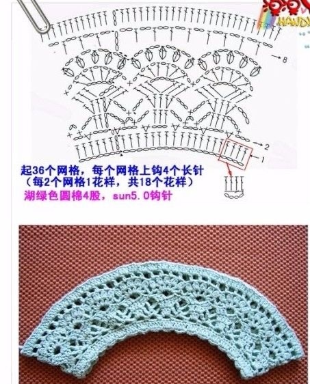 Схема к кокетке на обложке