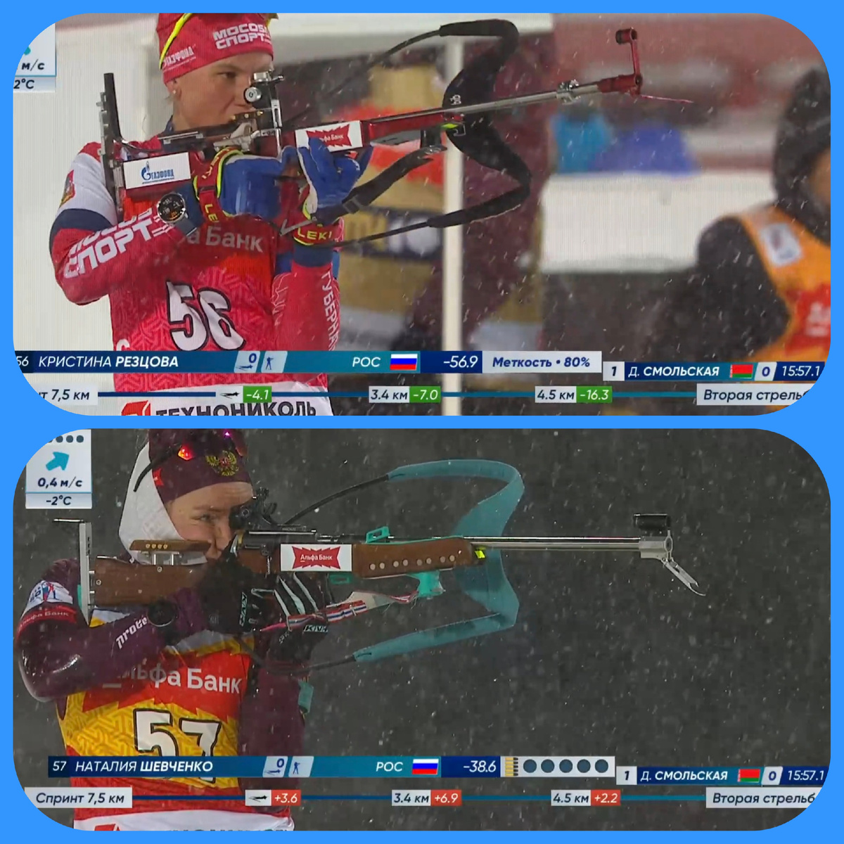 И Резцова, и Шевченко не совладали со "стойкой"