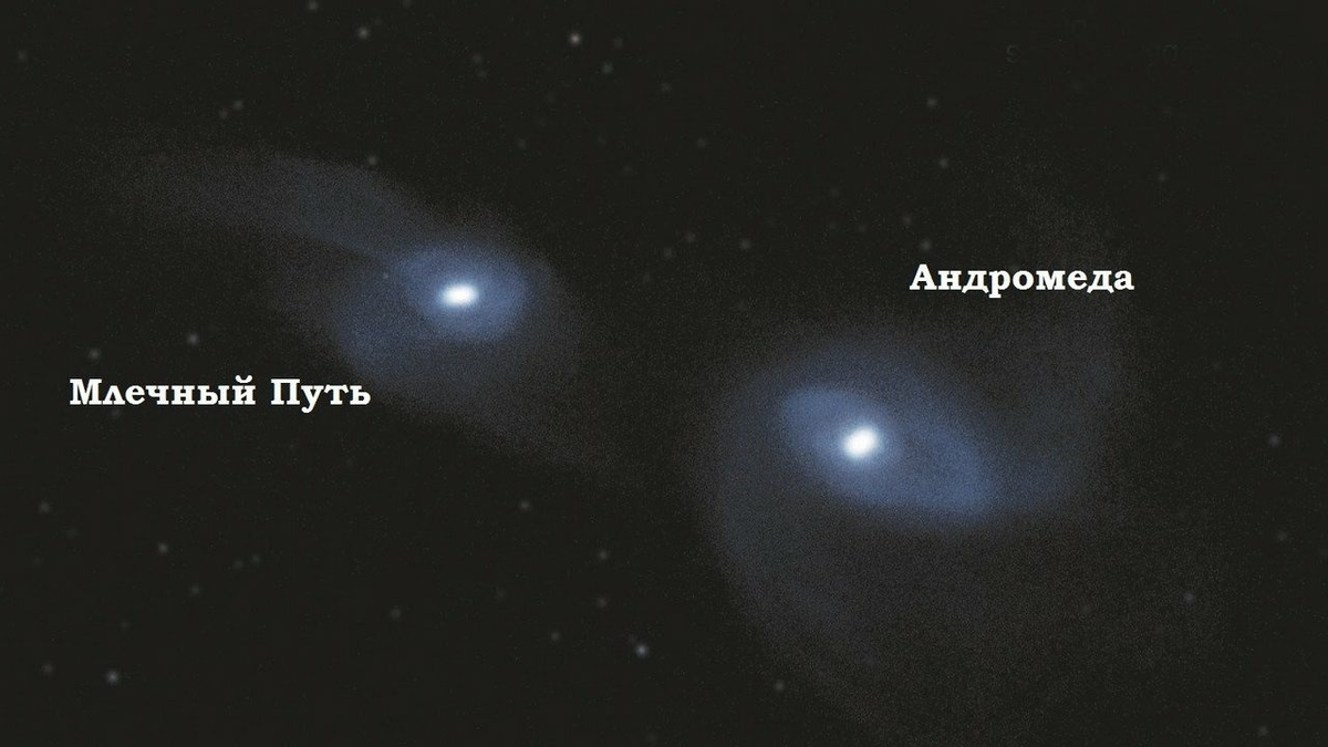 рис. 2 Слияние Млечного пути и Андромеды