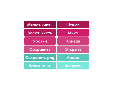 Так выглядит один из вариантов панели, который я настроил за 5 минут