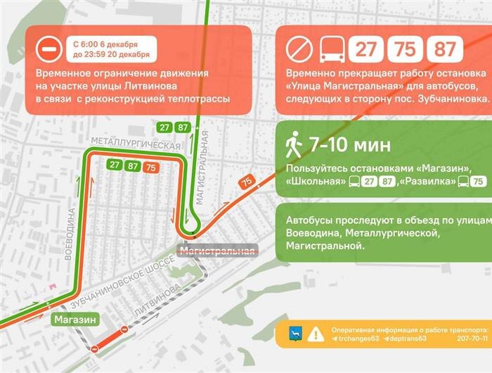    ФОТО: пресс-служба мэрии Самары