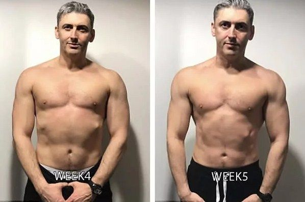 Источник:Яндекс картинки