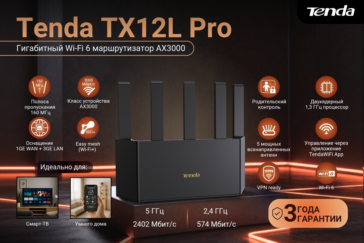 TX12L Pro двухдиапазонный гигабитный беспроводной маршрутизатор Wi-Fi 6, разработанный для пользователей, которым важна производительность. Благодаря технологии Wi-Fi 6 (802.11ax) скорость передачи данных достигает 2976 Мбит/с (5 ГГц: 2402 Мбит/с, 2,4 ГГц: 574 Мбит/с).