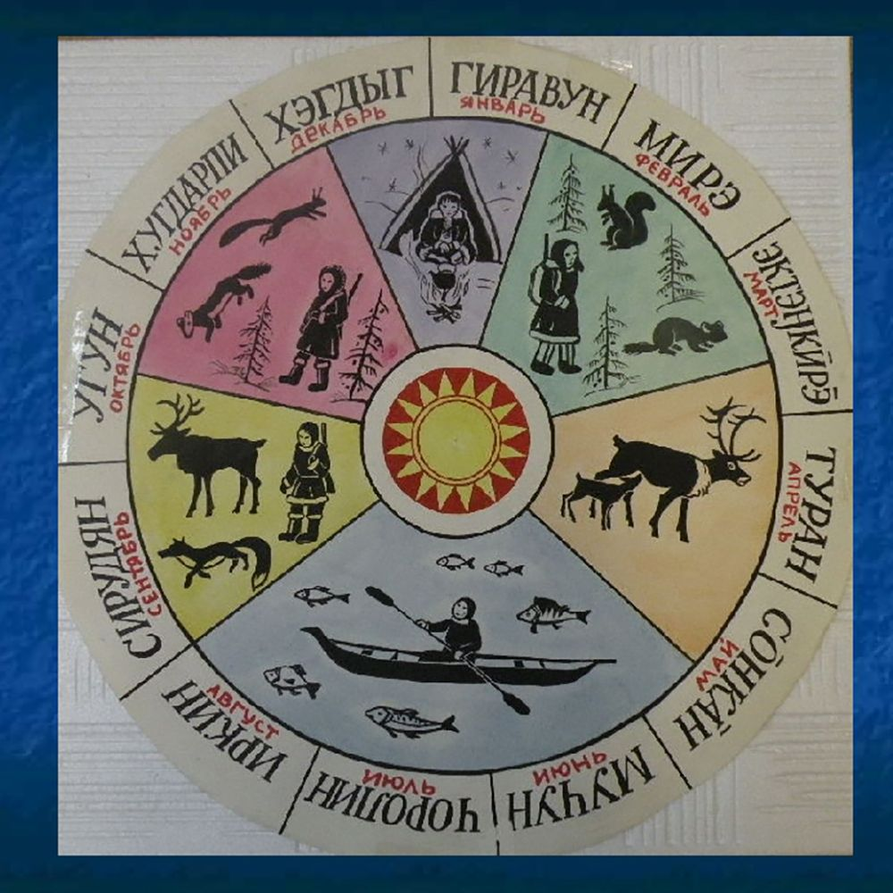 Календарь эвенков. Источник: dzen.ru