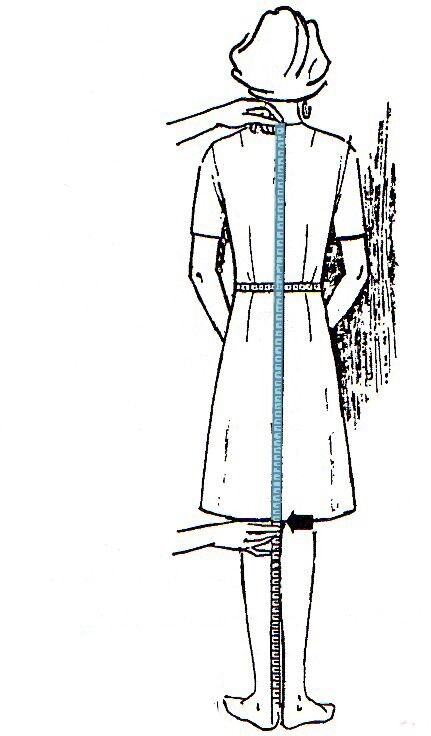 Снимаем мерку - Длина изделия